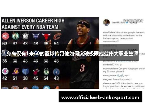 身高仅有1米60的篮球传奇他如何突破极限成就伟大职业生涯