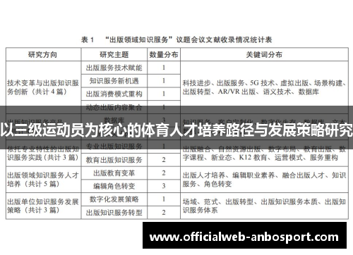 以三级运动员为核心的体育人才培养路径与发展策略研究