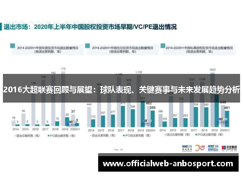 2016大超联赛回顾与展望：球队表现、关键赛事与未来发展趋势分析